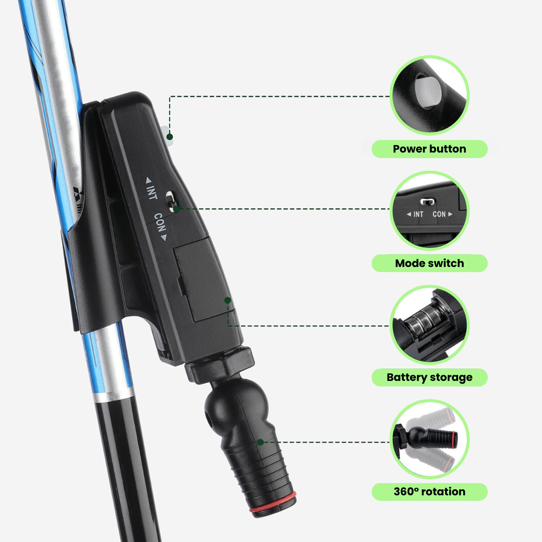 ProPutt™ — Laser Putting Aid